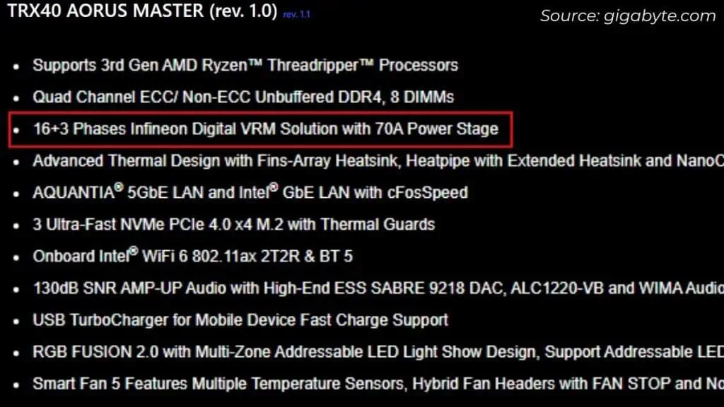 What is a Motherboard VRM? Why is It Important 9 trx40-aorus-master-vrm-specs-1024x576