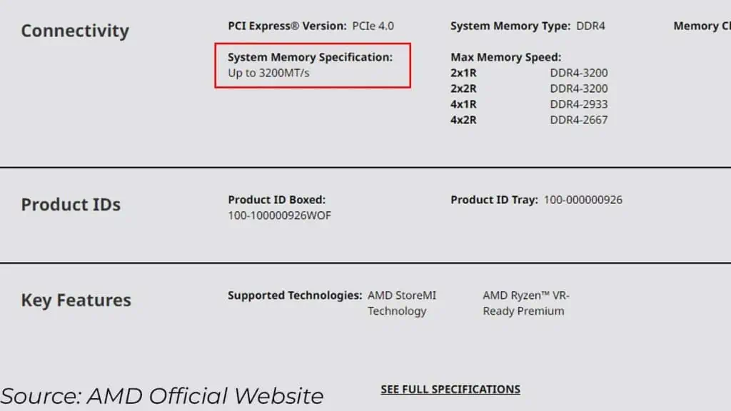 What is Ideal RAM Speed For Gaming? 1 CPUs-memory-specification-for-ram-speed-amd-official-website-1024x576