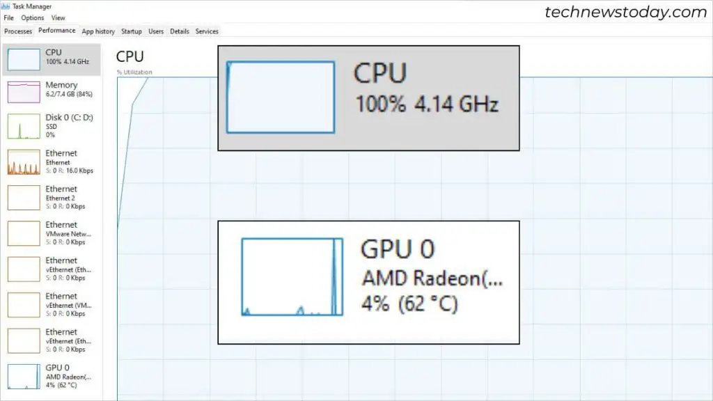 How to Identify Your Rig's Bottleneck 1 cpu-bottlenecking-gpu-1024x576
