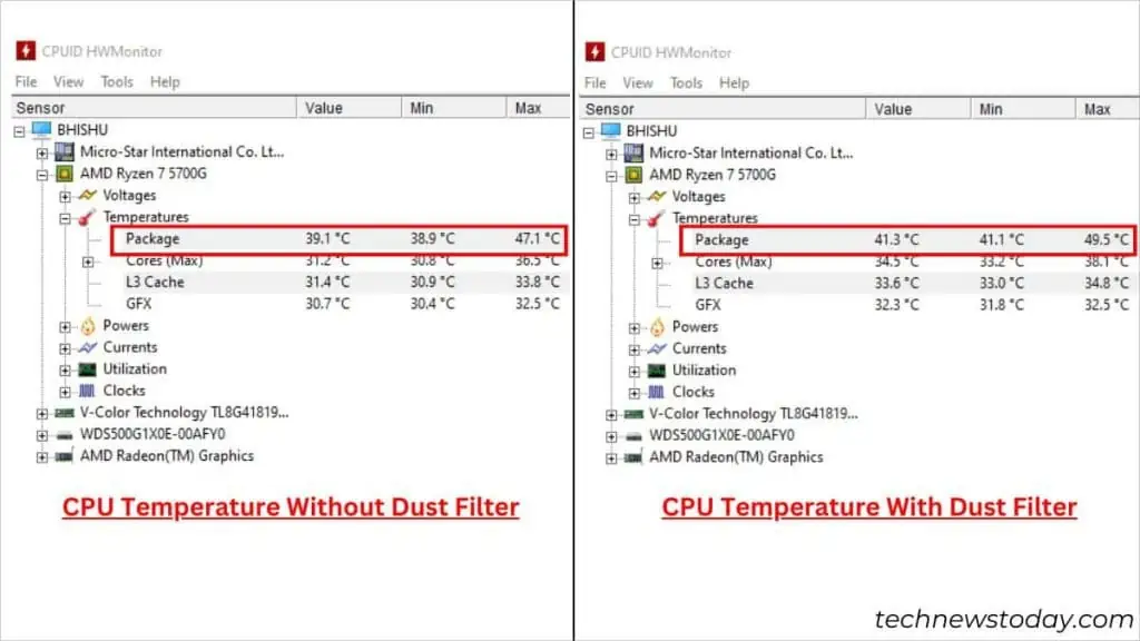 cpu-temp-with-vs-without-dust-filter-1024x576