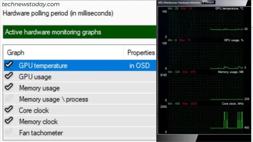 How to Identify Your Rig's Bottleneck 2 hardware-monitoring-in-msi-afterburner-1024x576
