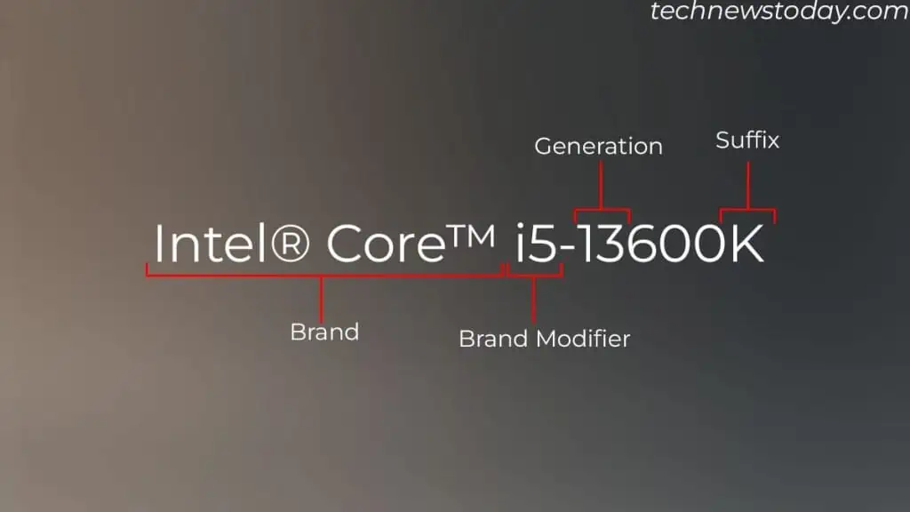 How to Check If Your CPU Has Integrated Graphics 1 intel-processor-name-suffix-1024x576